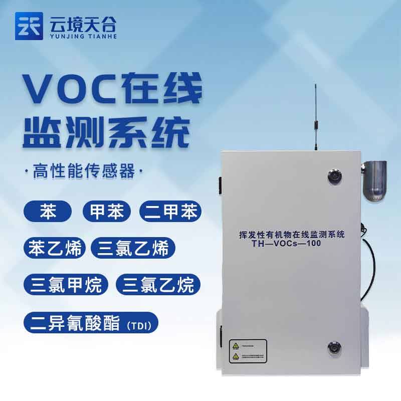 VOC在線監測系統詳細介紹