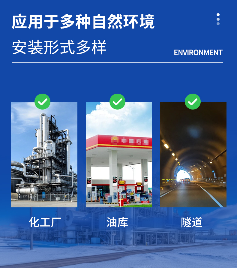 防爆氣象五參數儀多場景應用示意圖 - 防爆氣象五參數儀在化工、石油、隧道等場景的應用展示